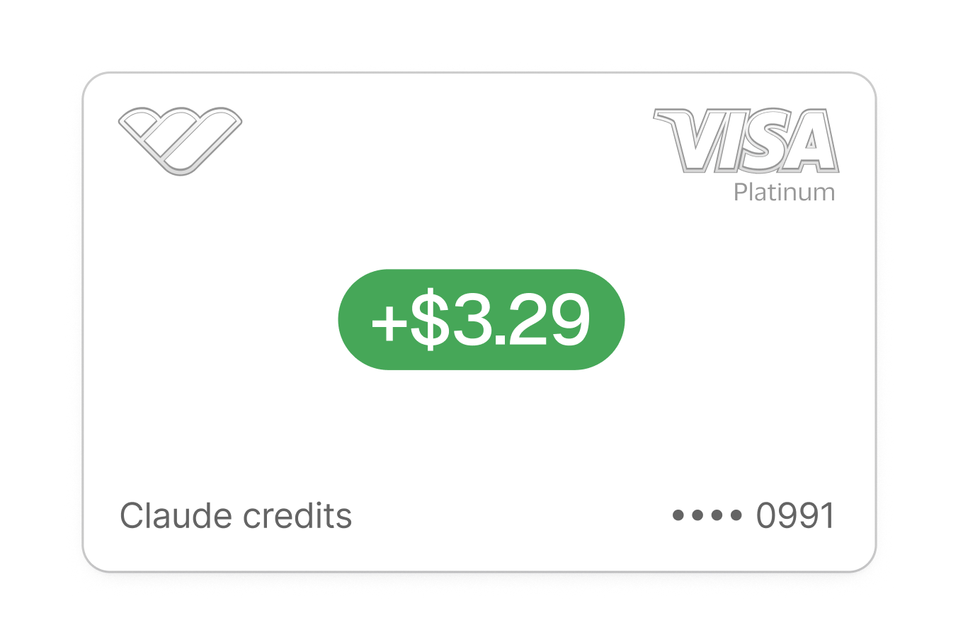 Cash back on every expense